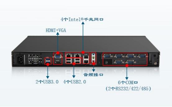 6COM工控機串口怎么鏈接的？