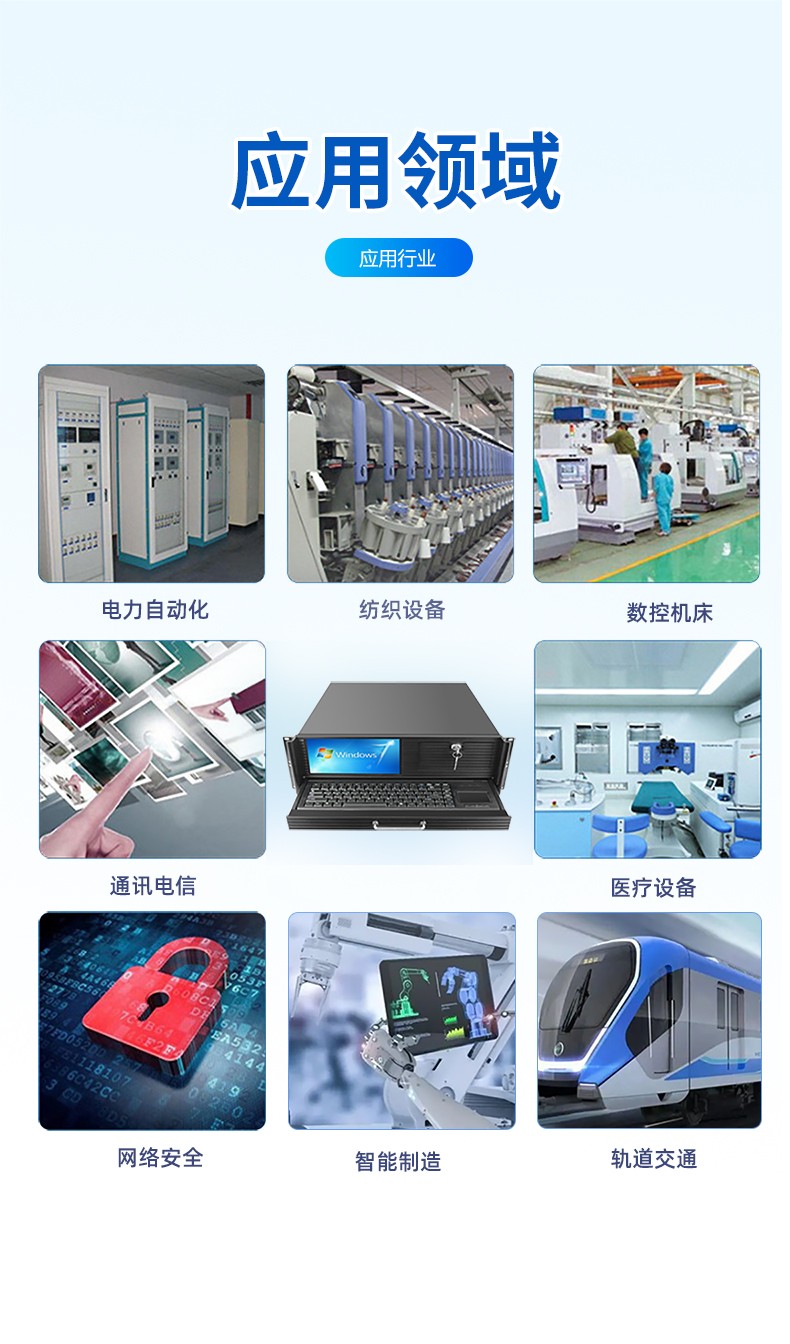 應用領域