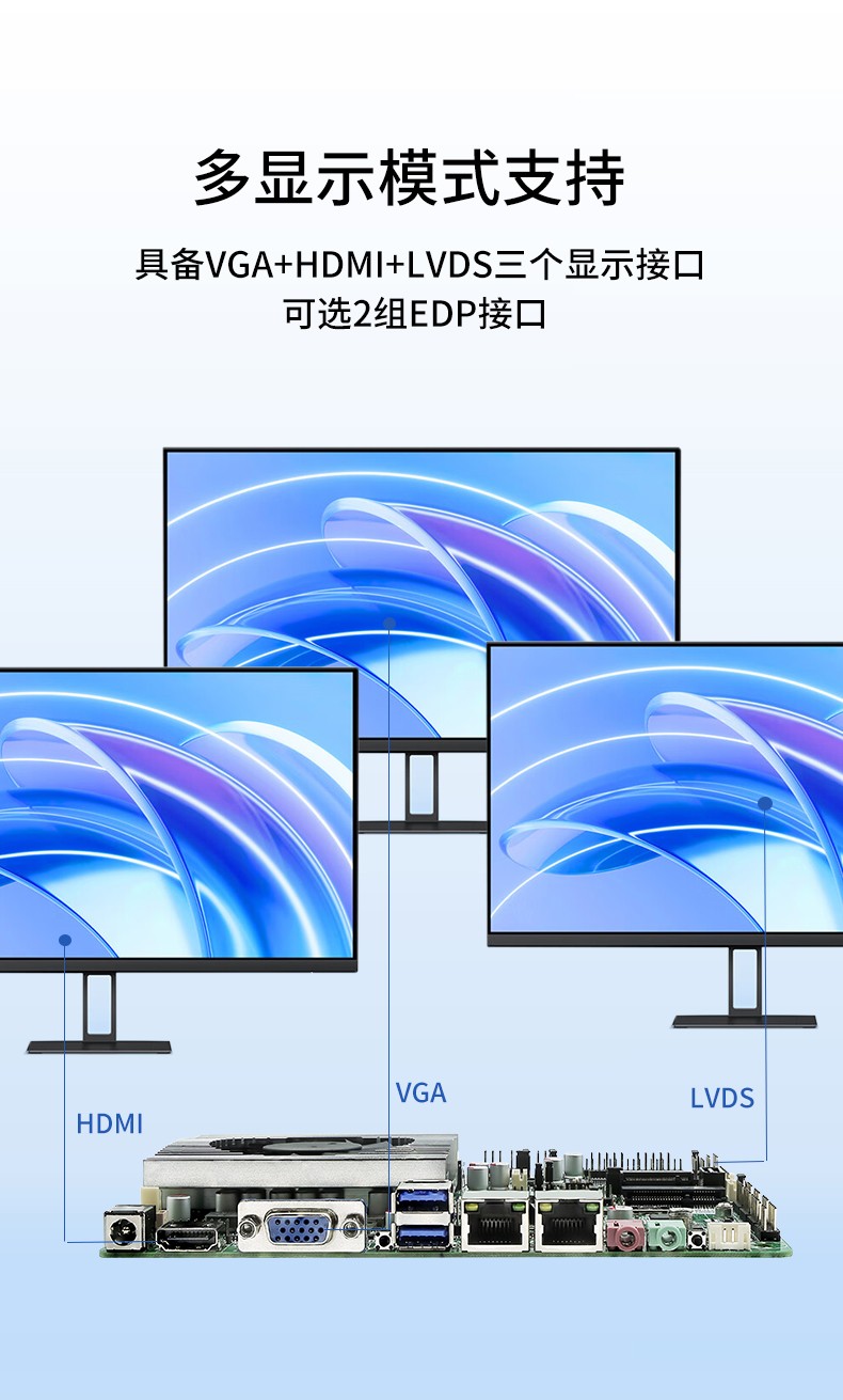 ITX-8250DL26A產品三顯輸出