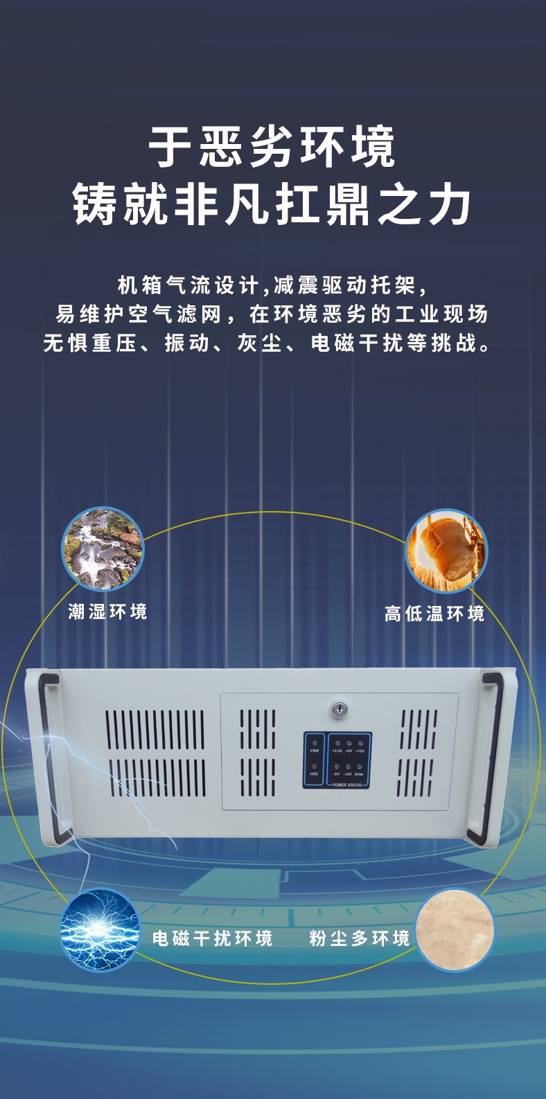 19”標(biāo)準(zhǔn)上架4U工控機(jī)