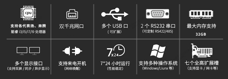 19”標(biāo)準(zhǔn)上架4U工控機(jī)