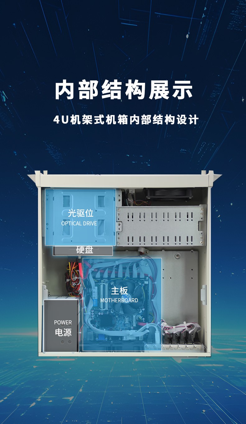 19”標(biāo)準(zhǔn)上架4U工控機(jī)