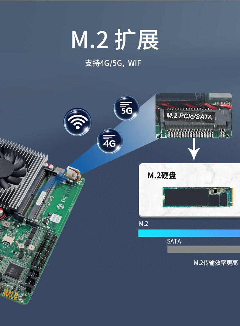 Mini ITX薄型工業主板 ITX-CW810DL26A