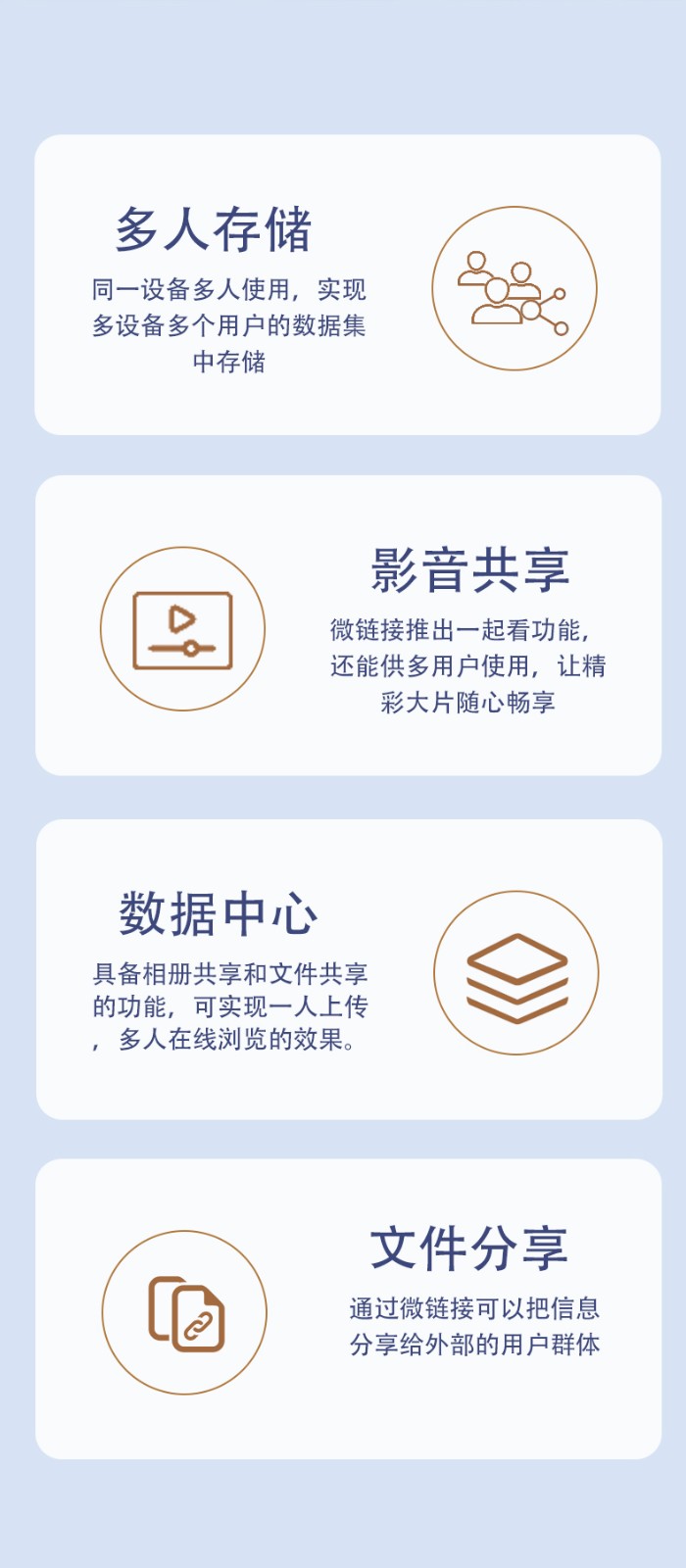 NAS私有云硬件平臺NAS-06N100