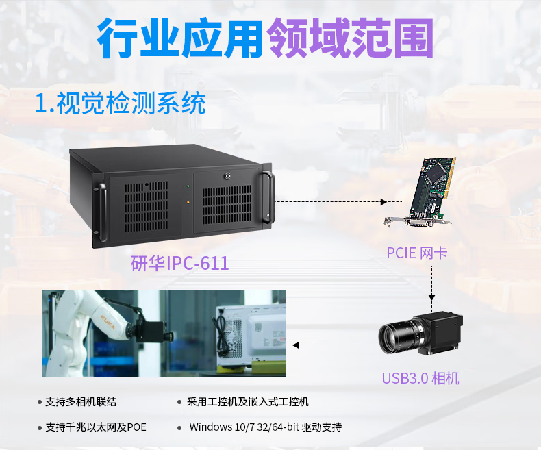 研華工控機 IPC-611