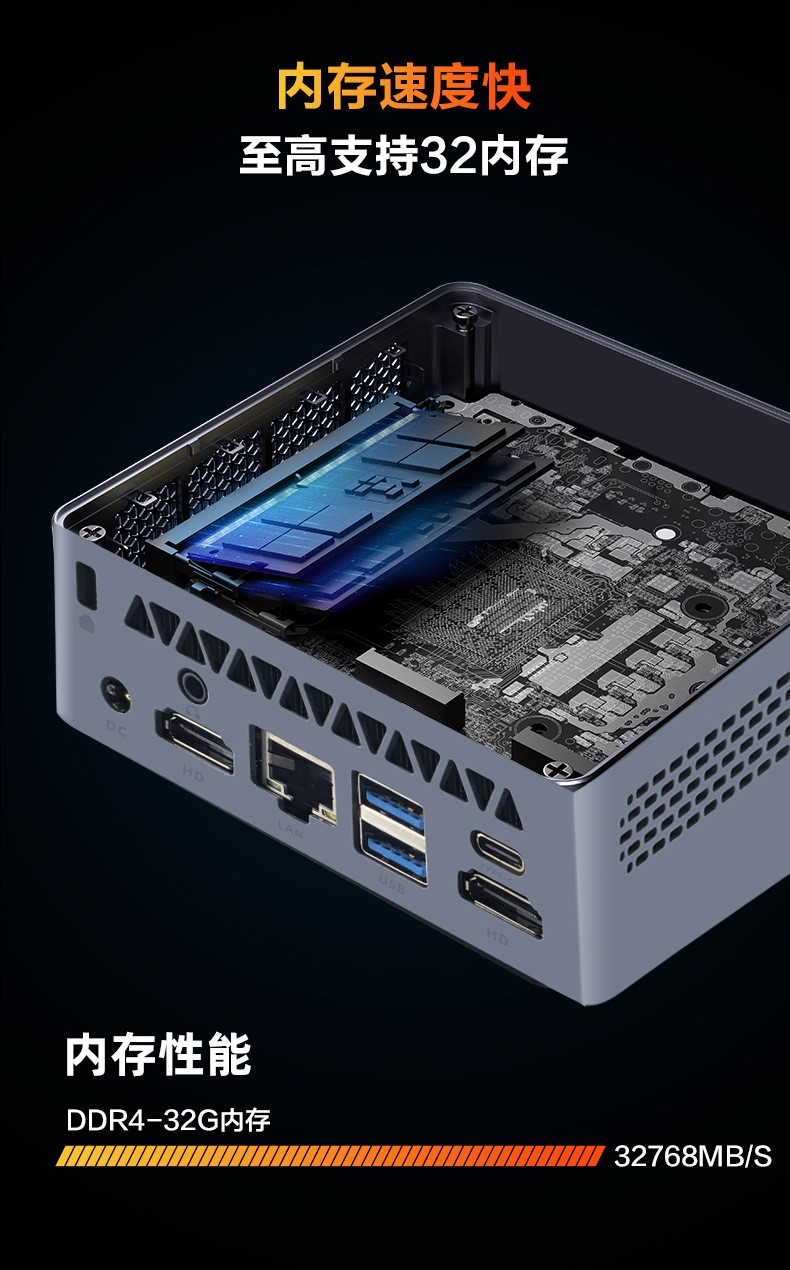 低功耗迷你電腦，掌上電腦 MIS-N100XAX 