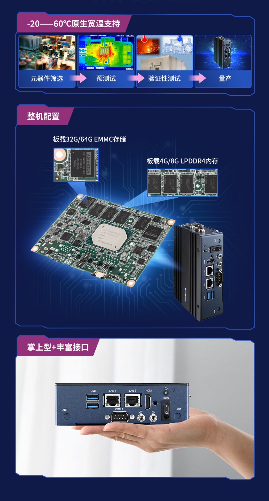 研華工控機EPC-S202
