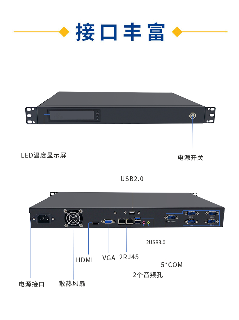 19”標準上架1U工控機箱 IPC-ITX1U02